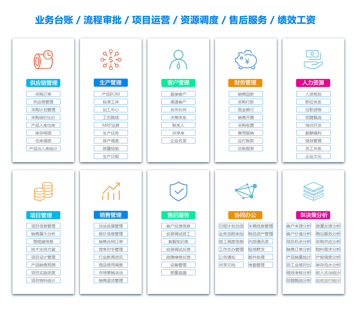 黔南客户资料管理系统 黔南客户资料管理系统